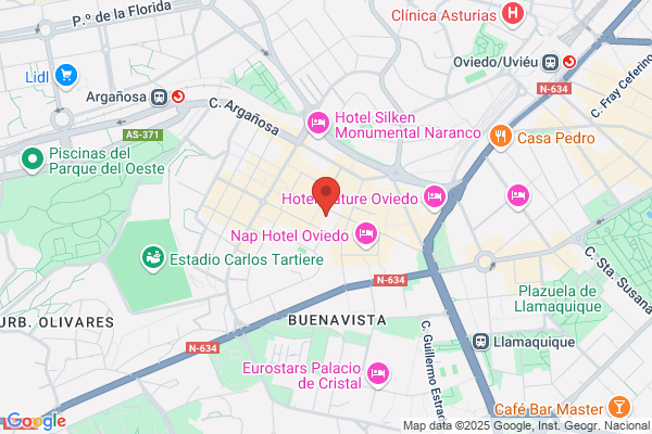 Peluqueria Nuevo Estilo