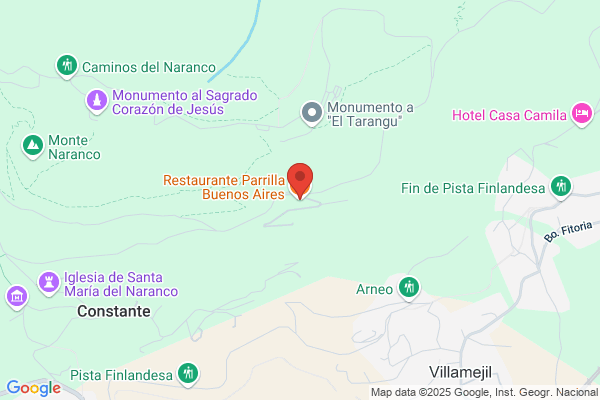 Parrilla Buenos Aires S.L.