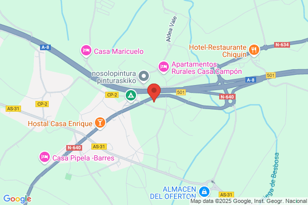 Talleres Castaño