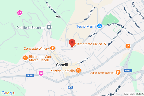 Vila Bansell r.