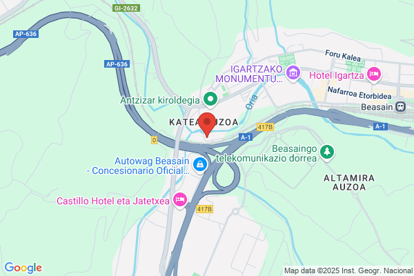 Auto Recambios Goyerri S. A.
