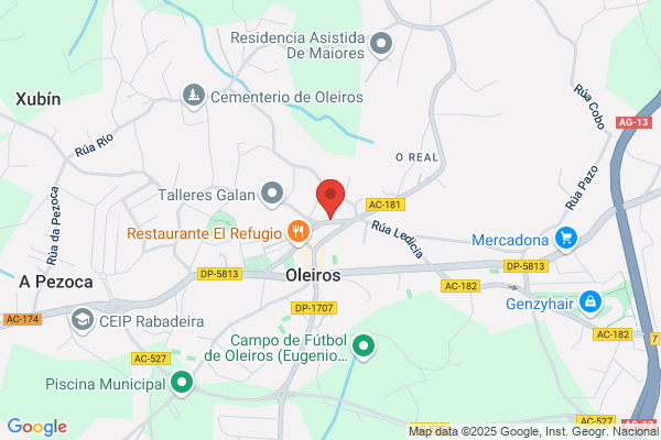 Banco Español De Credito