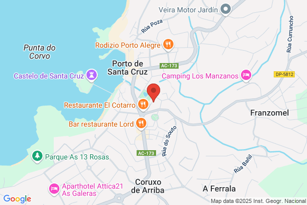 Farmacia Ciudad