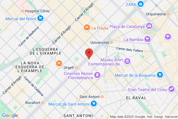 Fundacio Privada Tallers De Catalunya