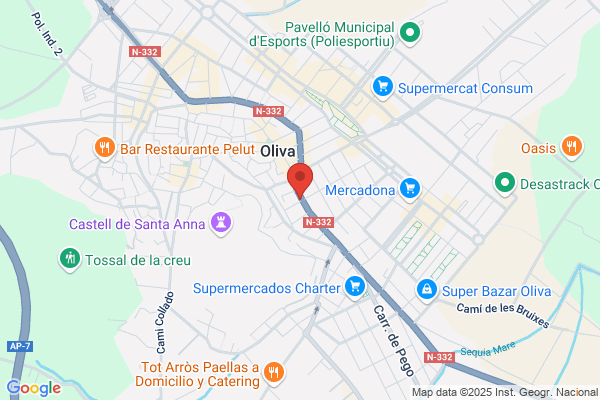 Graficas Pericas