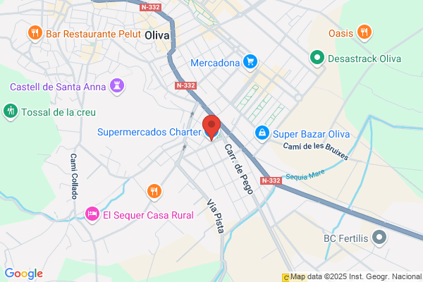 Supermercados Charter