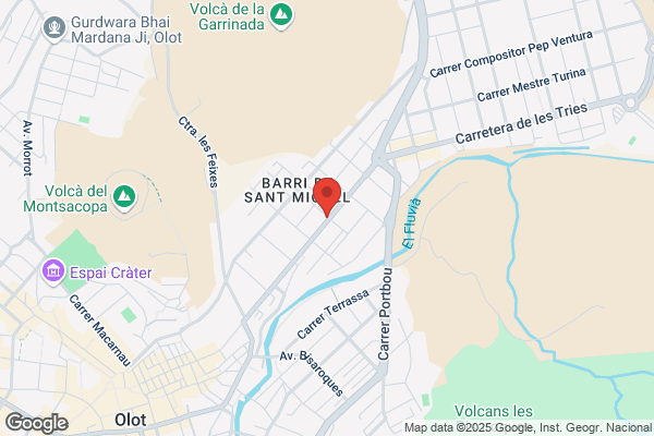 Banca Catalana (Agencia St. Miquel)