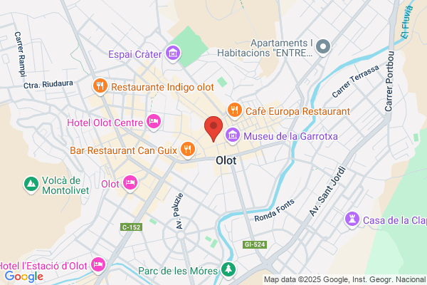 Clinica Dental Balcells