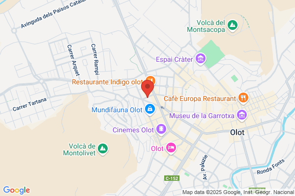 Perruqueria Pitti
