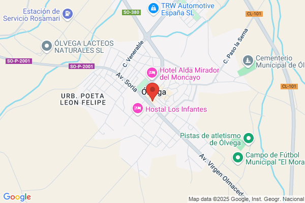 Panadería Numancia