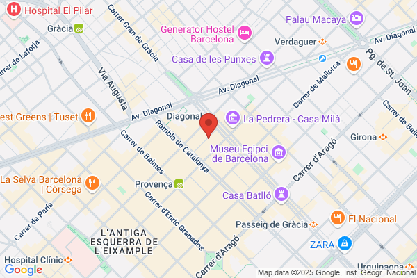 El Japones Del Tragaluz S.L