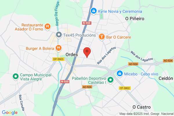 Panaderia Milagros
