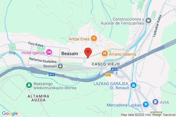 Bankoa S. A.