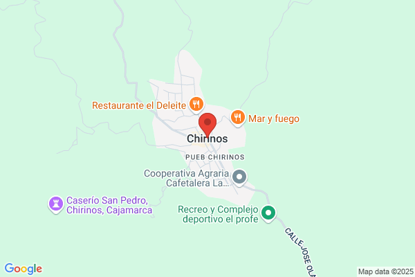Kong Chirinos j. F.
