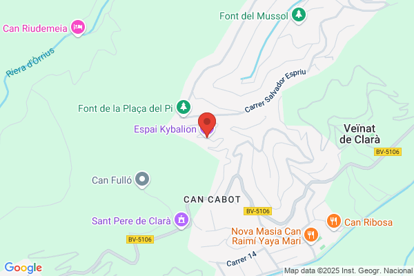 Espacio Kybalion