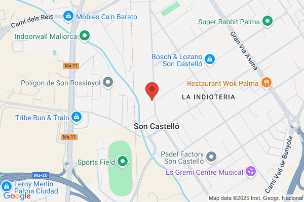 Centras Mil S.L.