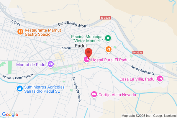 Estudio del Valle