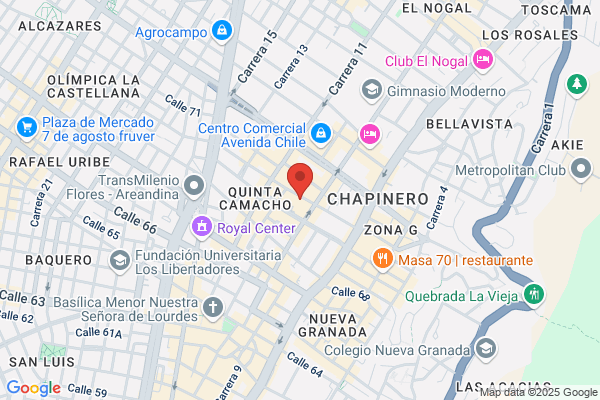Auxiliar De Gestion De Activos S.A.