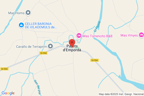 Parets S.C.P