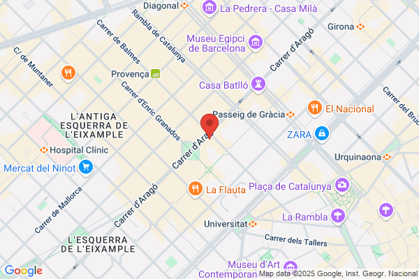 Apartamentos Barcelona S.L.