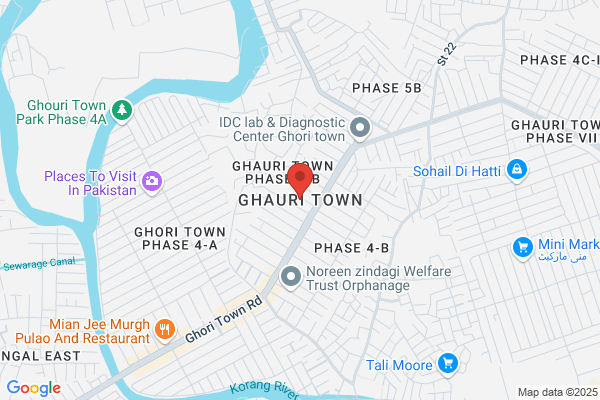 Ghauri m. A. K.