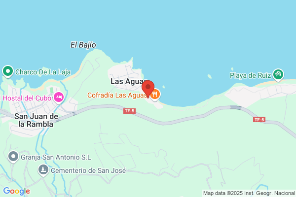 Restaurante Las Aguas