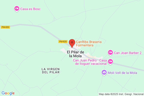 Supermercado Avenida