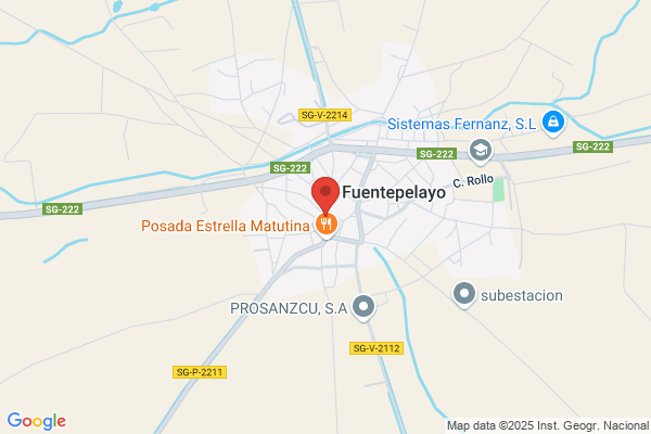 Banco Español De Credito
