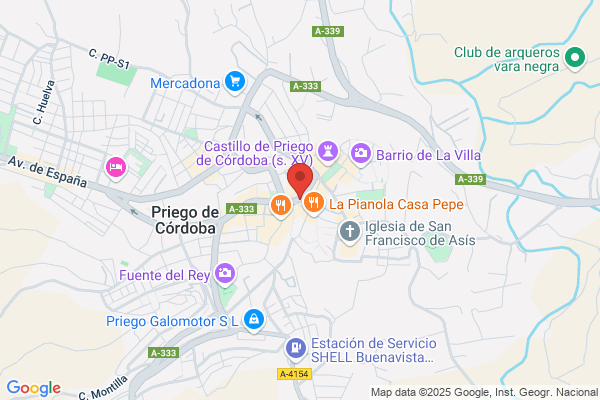 Farmacia Mendoza
