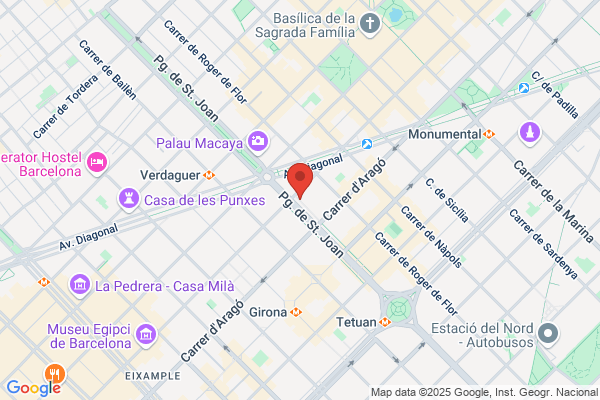 Banco Español De Credito