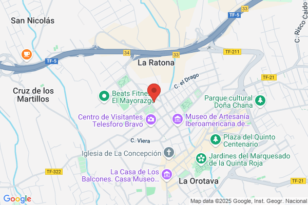 Meeting Pueto, S.L