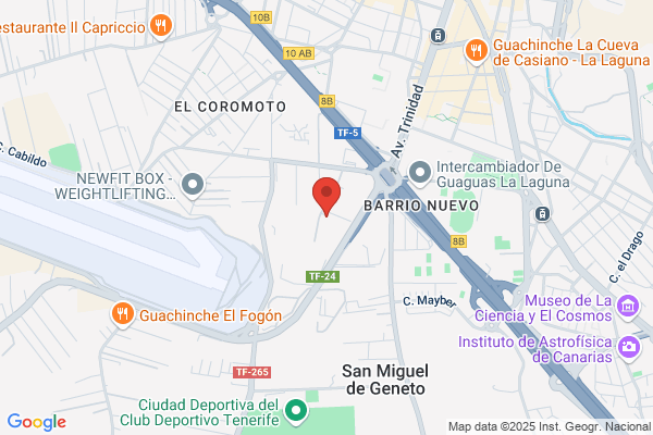 Instituto De Investigacion Dietetica S.L.