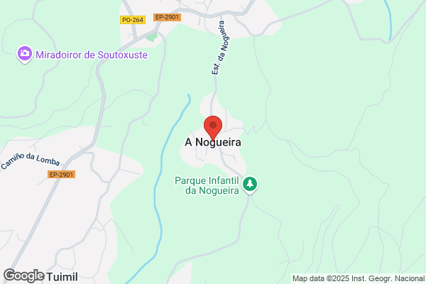 Alejandro Martinez Nogueira Y Fernando Martinez Nogueira cdad