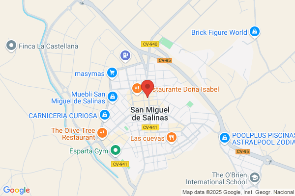 Optica San Miguel