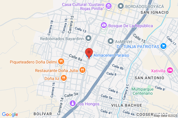 Almacenes Paraiso