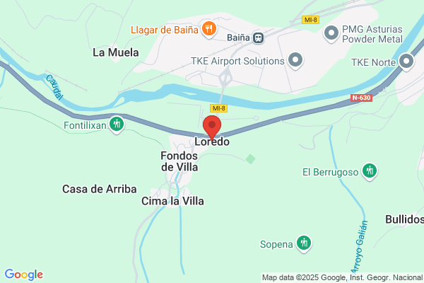 Loredo Peña r.
