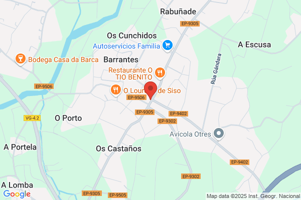 Banco Español De Credito