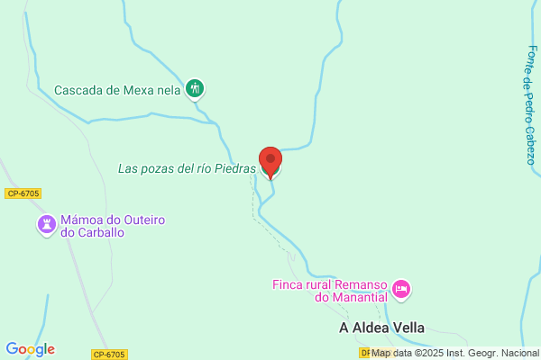 Pozas Costas m.