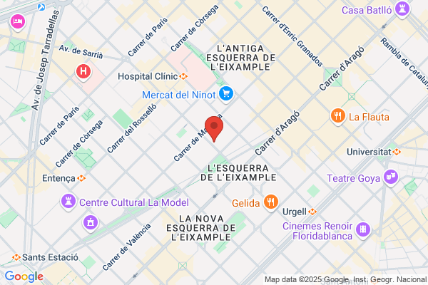 Banco De Sabadell