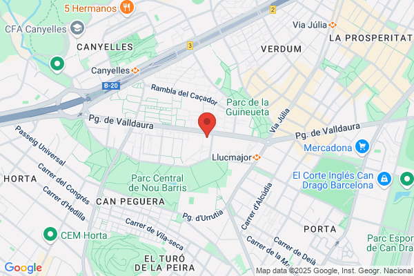Drogueria Martin Perfumeria