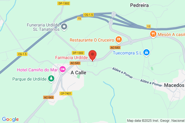 Farmacia Nueva