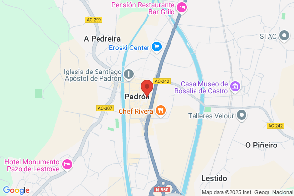 Gráficas Padrón