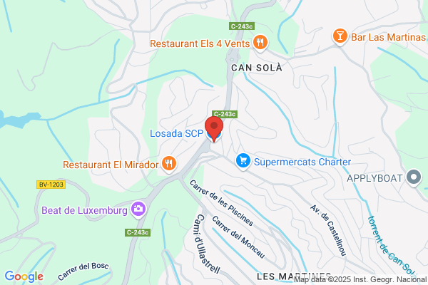 Losada Fernandez m.