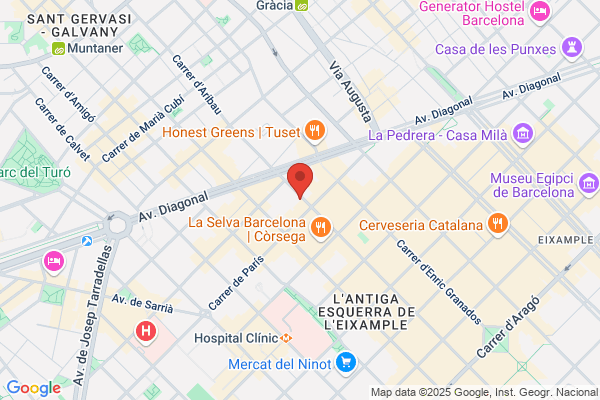 Caixa De Sabadell (Agencies Urbanes)