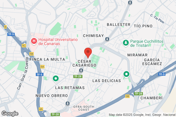 Emergencias