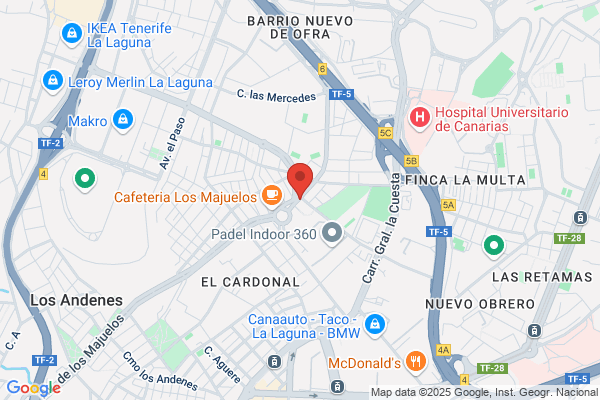 Caja Rural De Tenerife