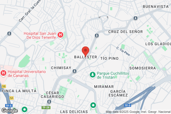 Ballester Guardia j. M.