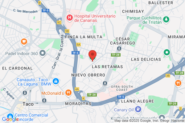 Gimnasio Atlantico