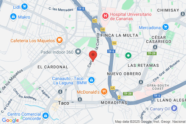 Auto Parts - Recambios Y Accesorios Para Automoviles