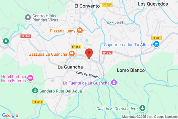 Auto Repuestos Lopez